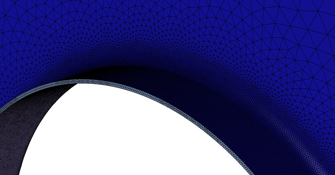 任意网格局部加密模式:BOI